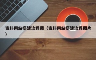福鼎资料网站搭建流程图（资料网站搭建流程图片）